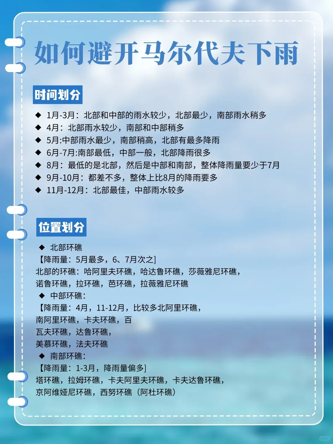 马尔代夫最佳旅行时间|避开雨季全攻略