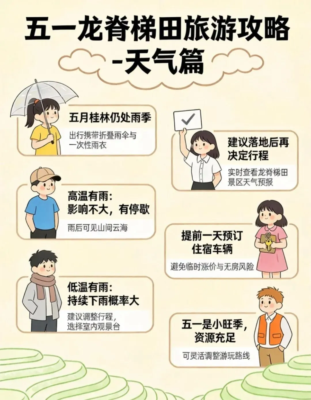 五一假期龙脊梯田景区旅游攻略(天气,景色,行程)