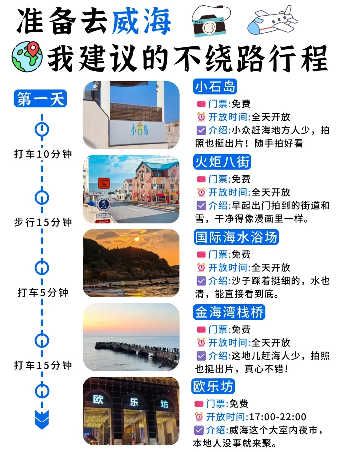 威海旅游,三天两夜不绕路版攻略直接抄