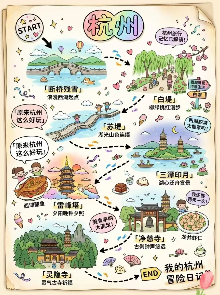 【旅游攻略】 杭州西湖一日游,把诗意装进日常里