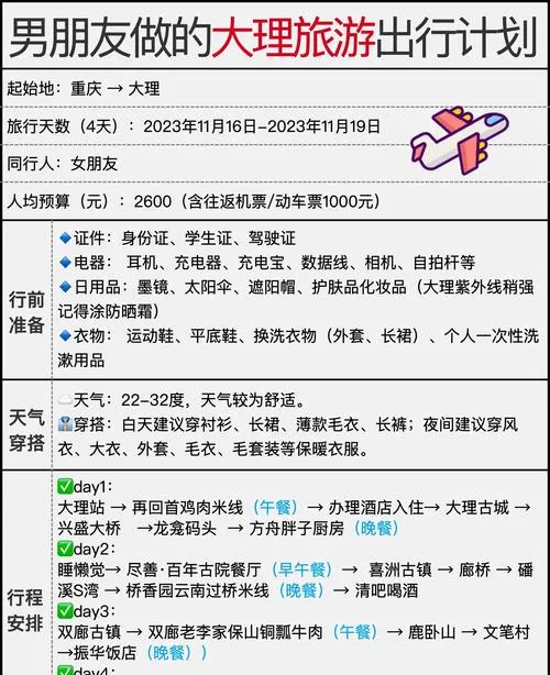 起初,不过是个预算10万的旅行计划