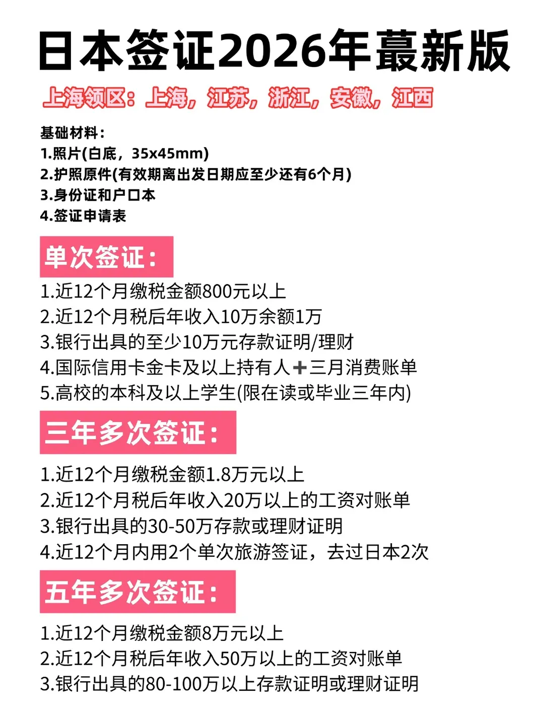 日本旅游签所需资料