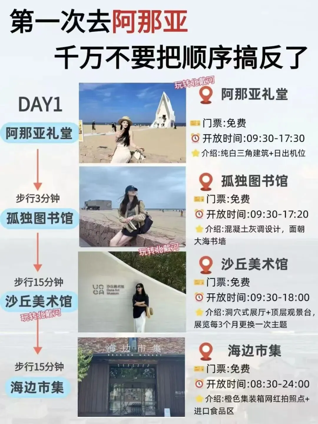 第一次来阿那亚旅游,三天两晚最全旅游攻略