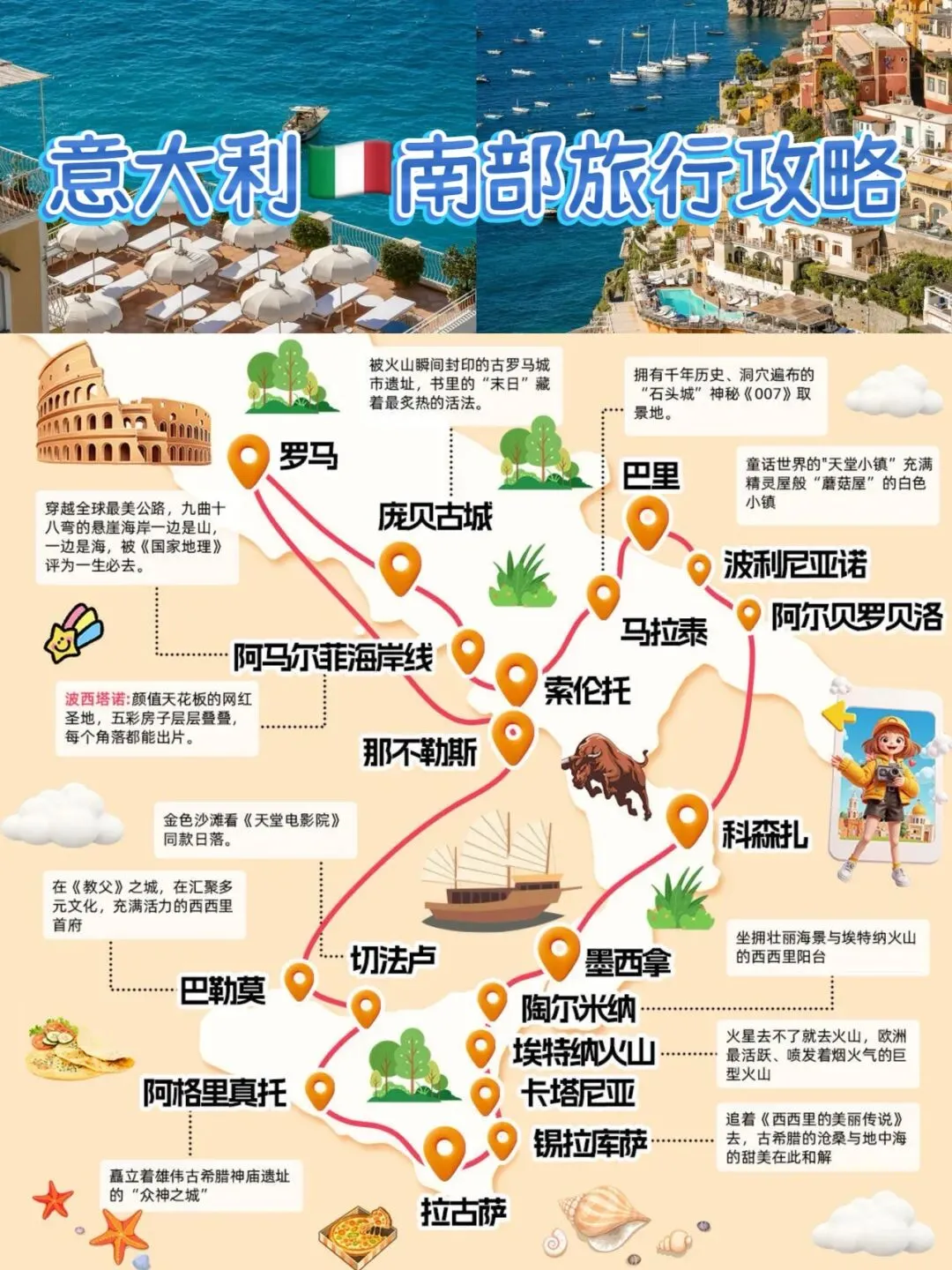 【南意】旅行攻略 | 7天玩转阿马尔菲+西西里攻略!