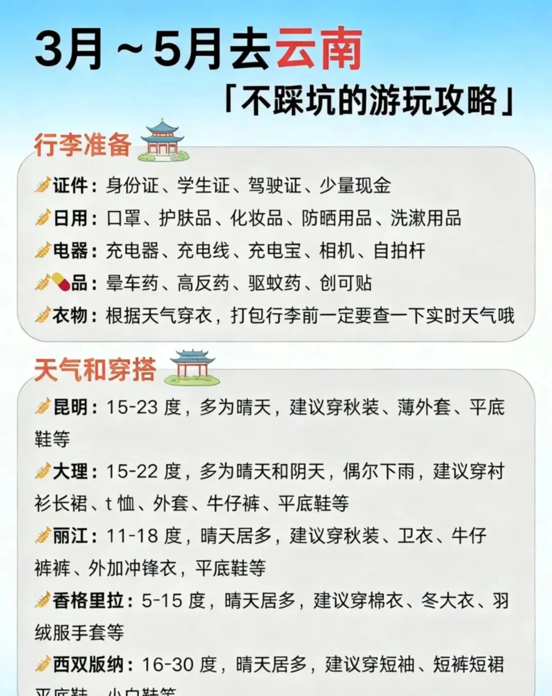 4-5月去云南旅游(不踩坑的游玩攻略)