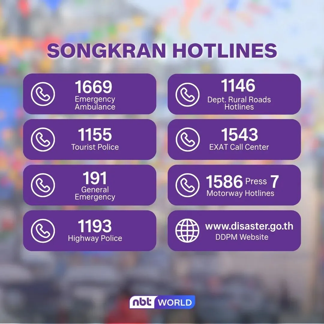 在泰旅游的华人,收好这份宋干节自救指南!