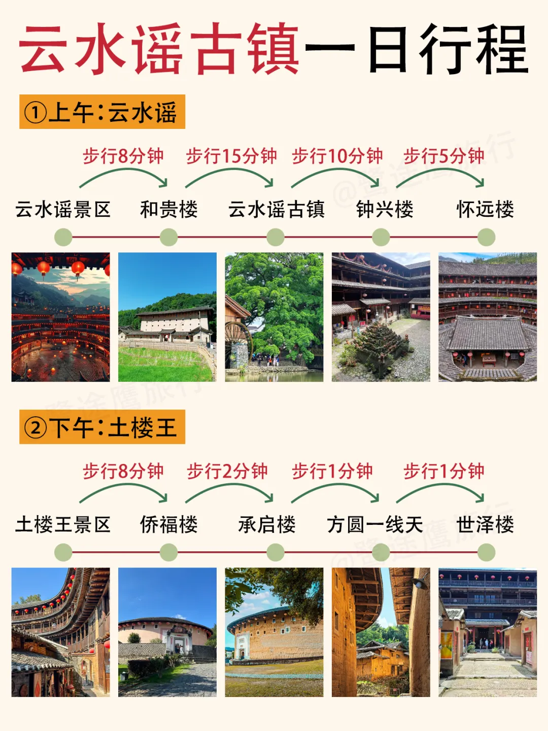 土楼不绕路游玩攻略