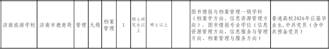 济南旅游学校|档案管理|1人