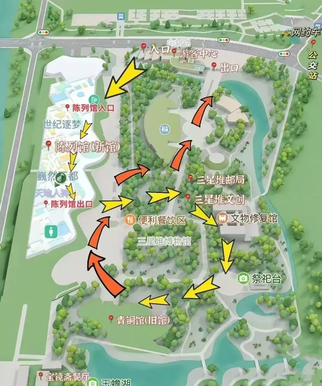 三星堆参观旅行攻略(全)