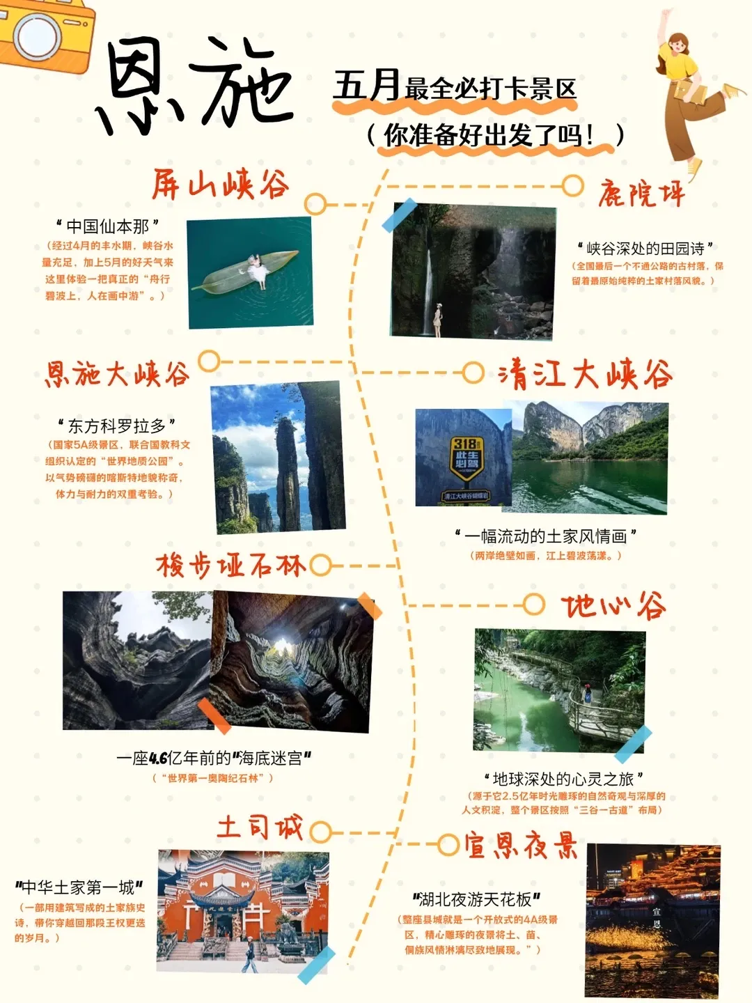 五一恩施打卡攻略 | 宝藏景点一篇搞定
