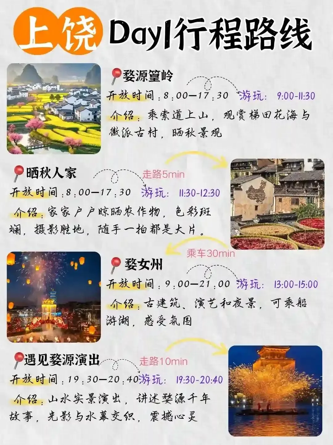 哇塞!哪里找这么全的上饶游玩攻略!