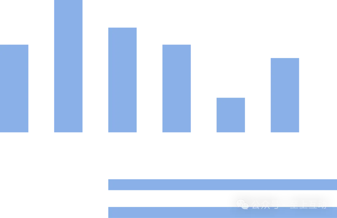 十五五规划期间关于文化旅游的表述及对未来文化旅游产业发展带来的影响分析
