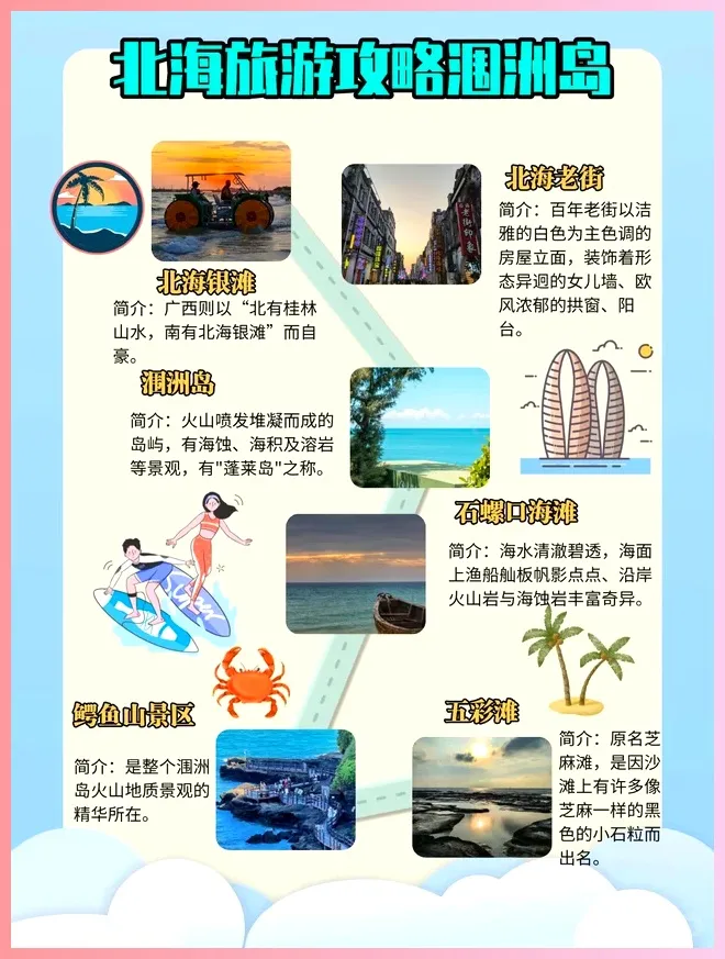 北海旅游攻略涠洲岛北海旅游攻略4月