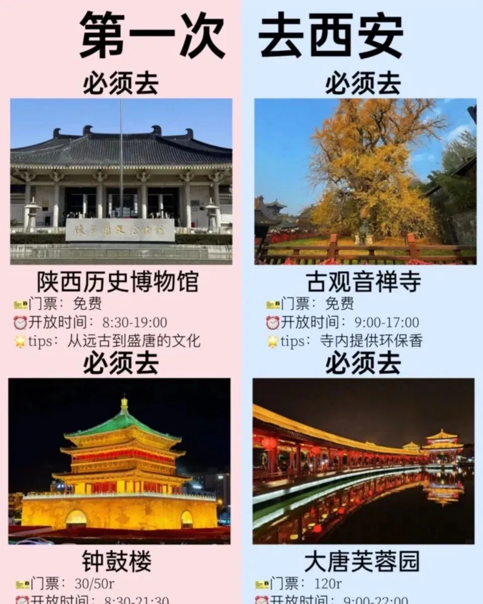 西安超全旅游攻略!