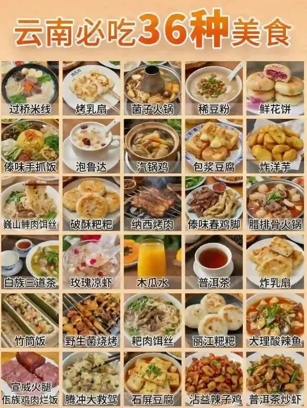 云南必吃36种 美食|超全旅游美食攻略