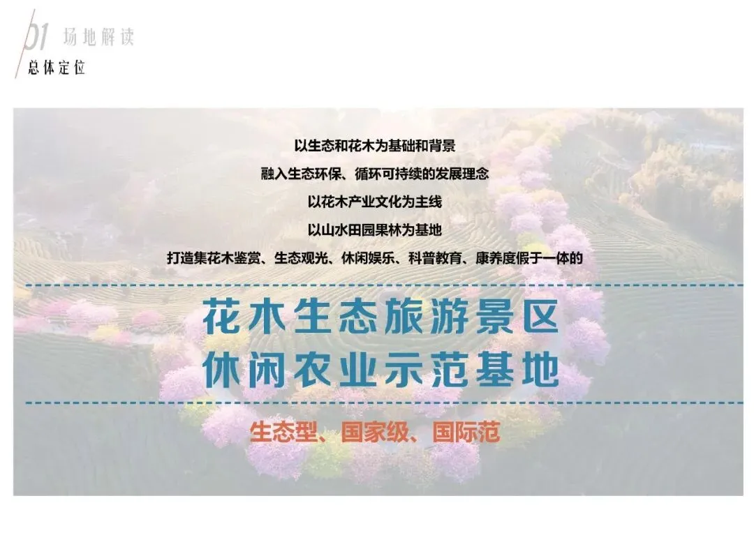 重庆北培区花木生态旅游区规划方案