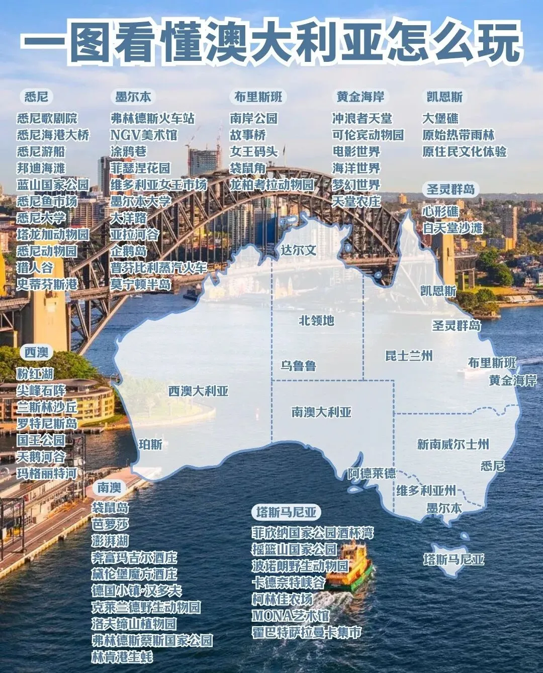 澳大利亚旅游攻略及产品更新