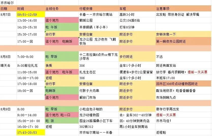 生活小确幸|齐齐哈尔旅游攻略分享