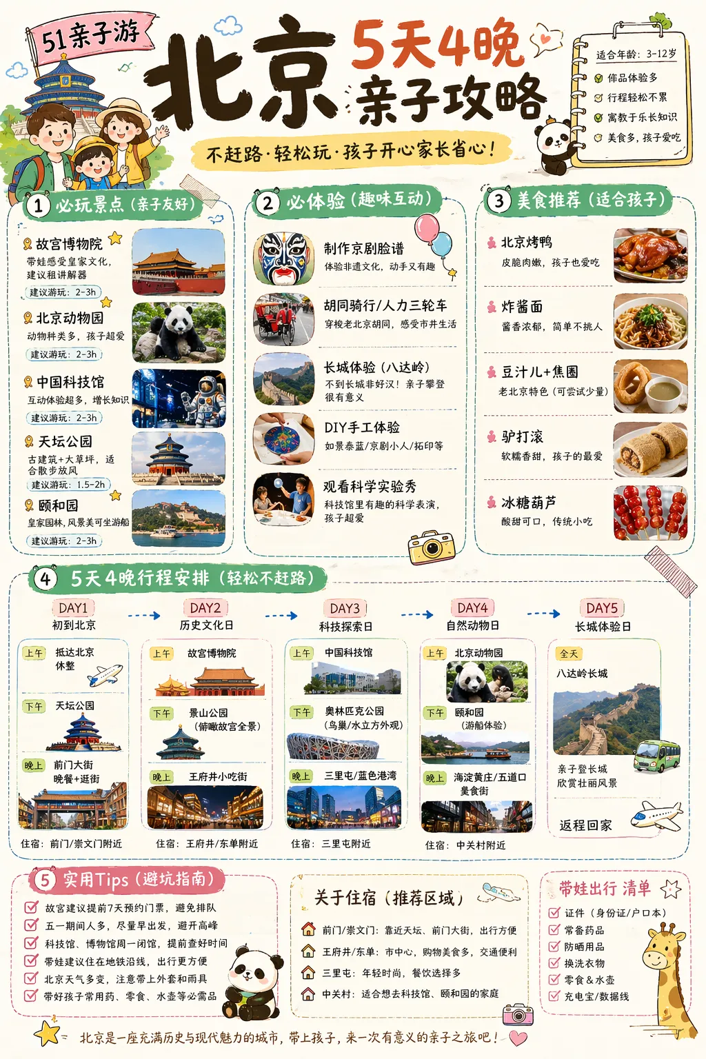 GPT-image-2:做五一旅游攻略的版本答案