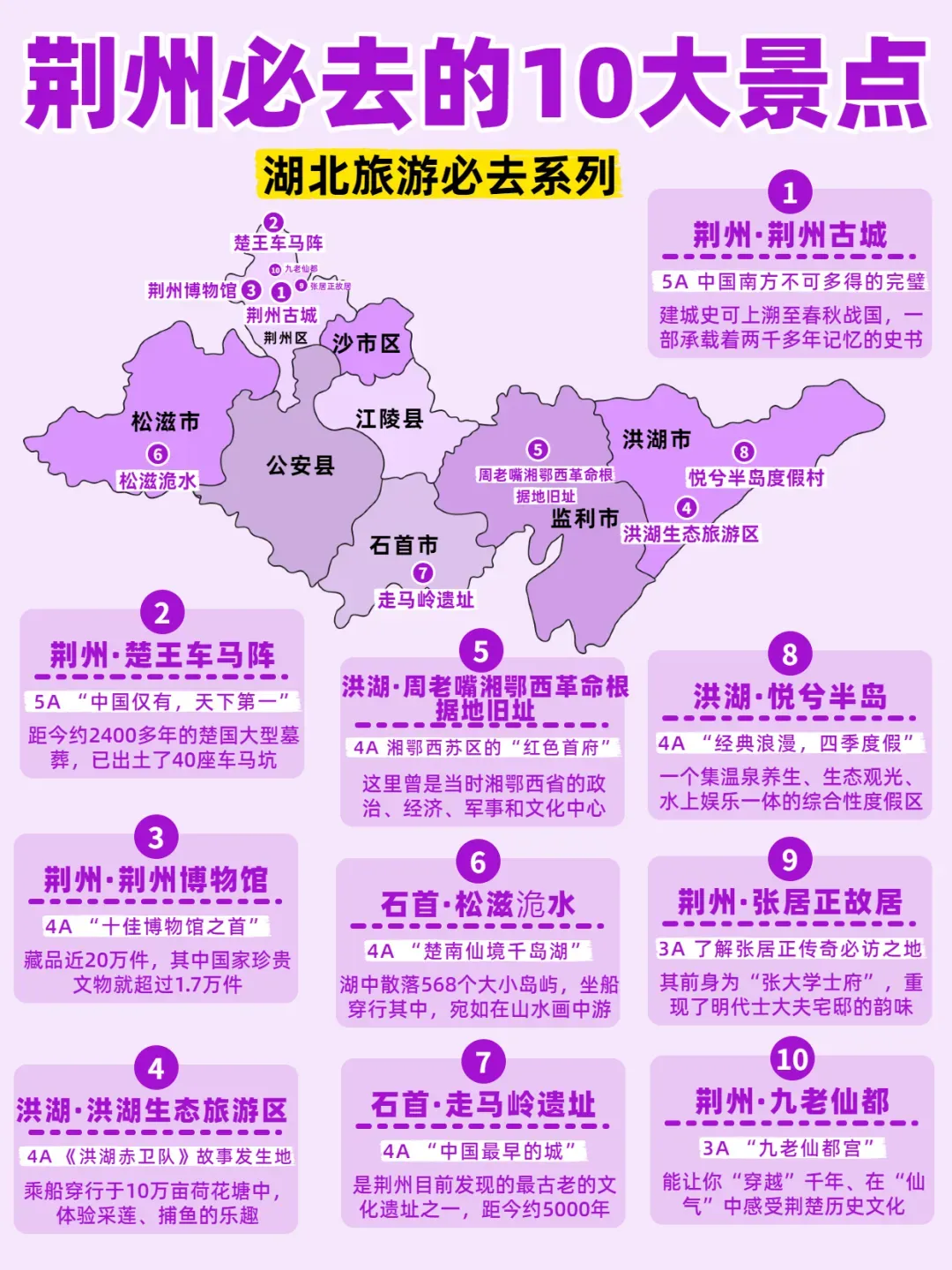 五一荆州旅游必看攻略!荆州这10大景点,看看你最喜欢哪里?附荆州景点地图,湖北惠民卡免门票