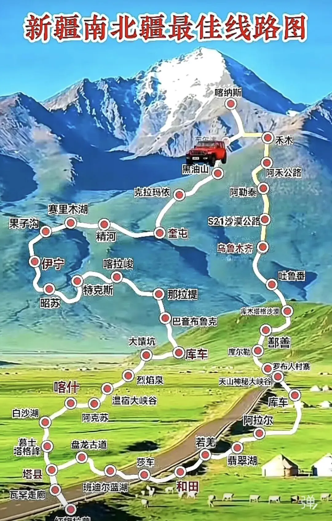 新疆旅行避坑指南