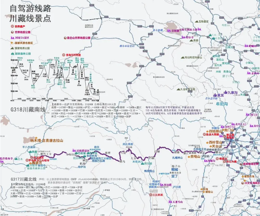 318自驾游旅行攻略