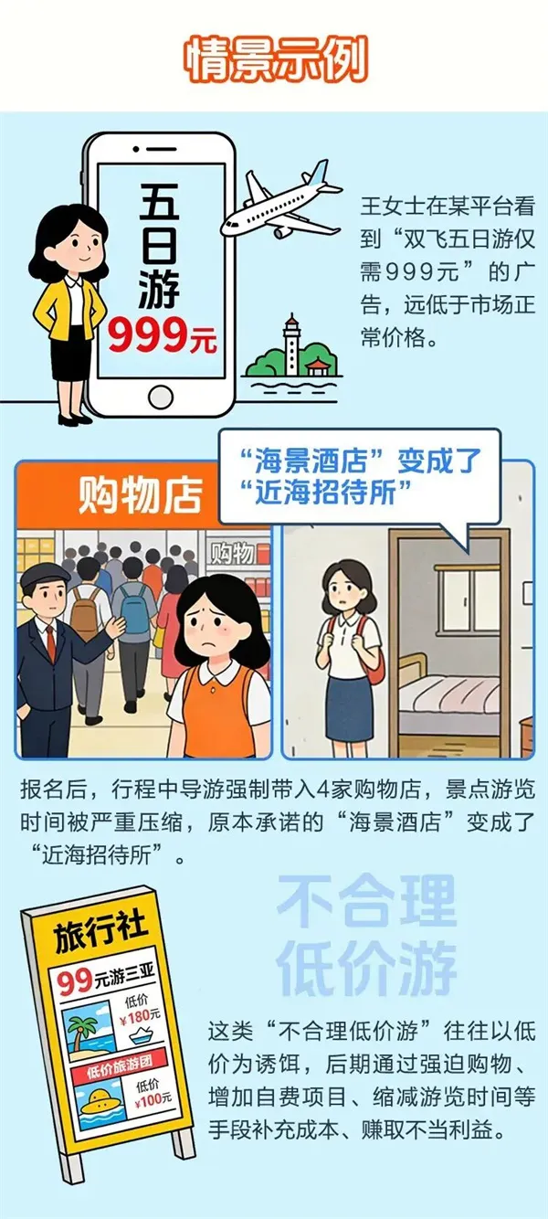 黑龙江省游客签订和履行旅游合同指南(2026版)