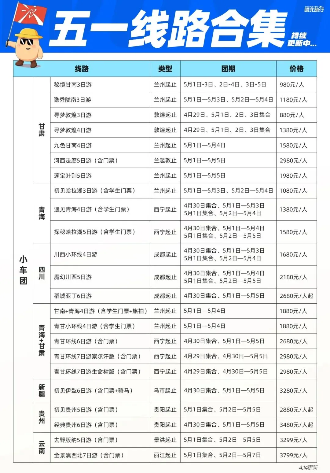旅行攻略 | 今年五一旅游,去哪里比较合适