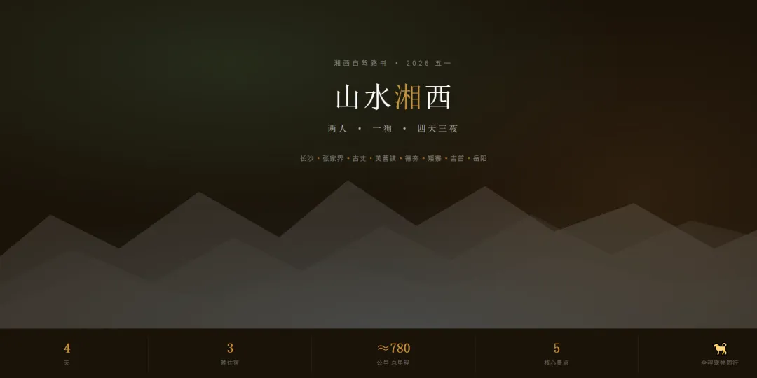 懒人如何做五一旅行攻略?用AI一下午搞定