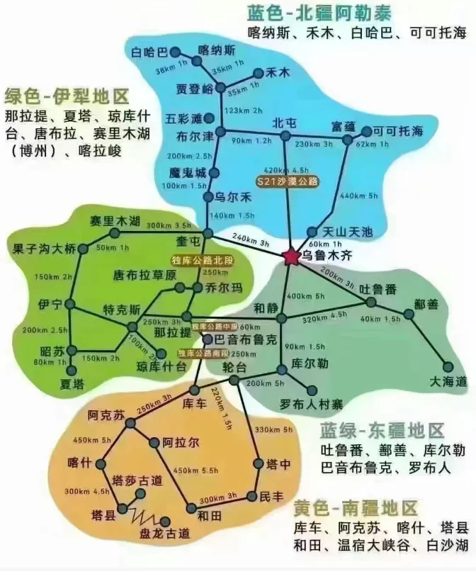 新疆深度游玩指南