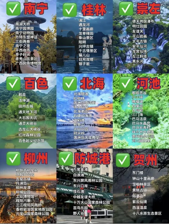 一万种旅行howto|广西旅游7天攻略