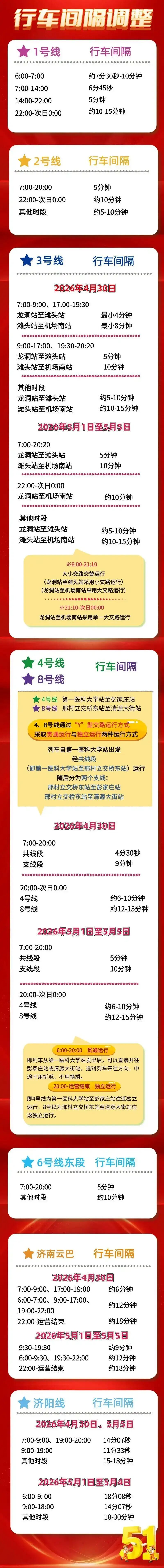 济南五一旅游出行最新攻略:大学生免费坐公交、地铁5折+延时运营至凌晨、4条接驳专线直达景区