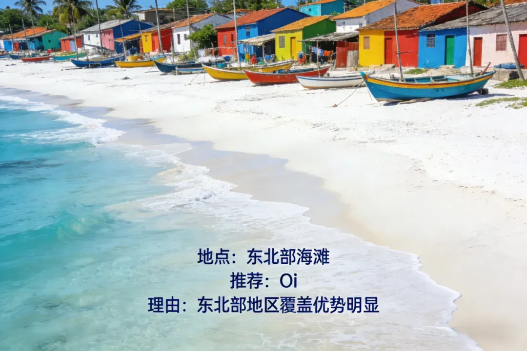 巴西旅游电话卡使用全攻略