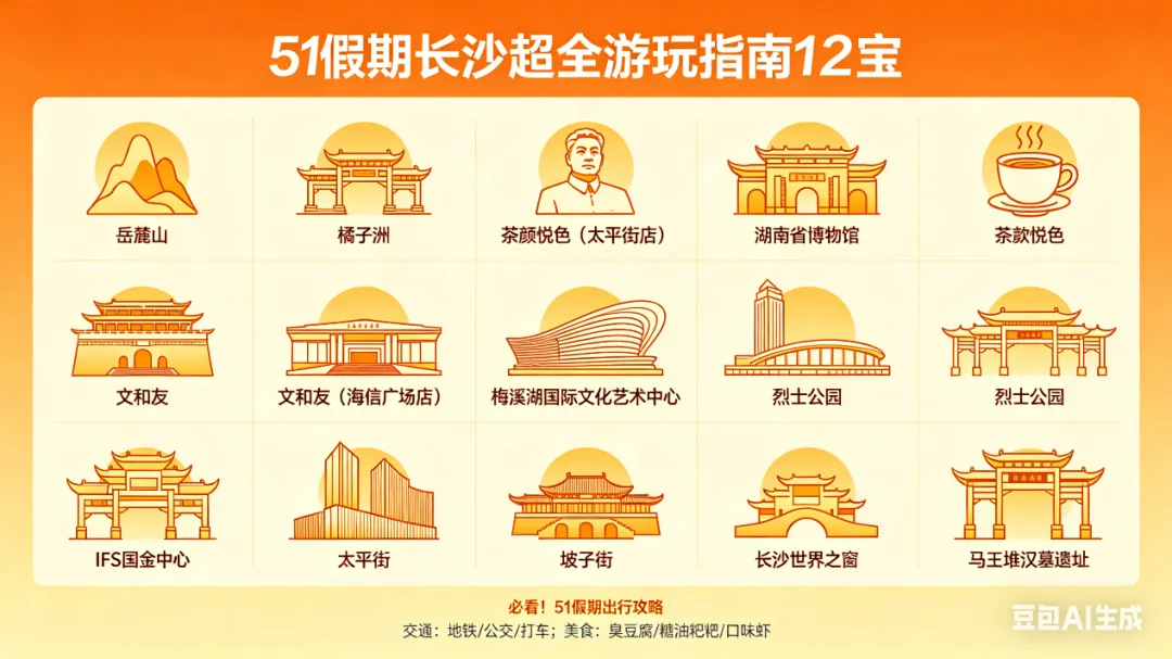 必看!51 假期长沙超全游玩指南 12 宝