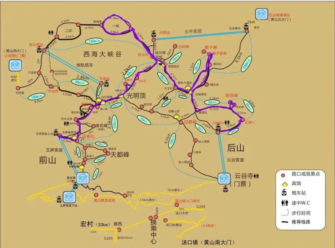 一天玩转黄山核心景点保姆级攻略