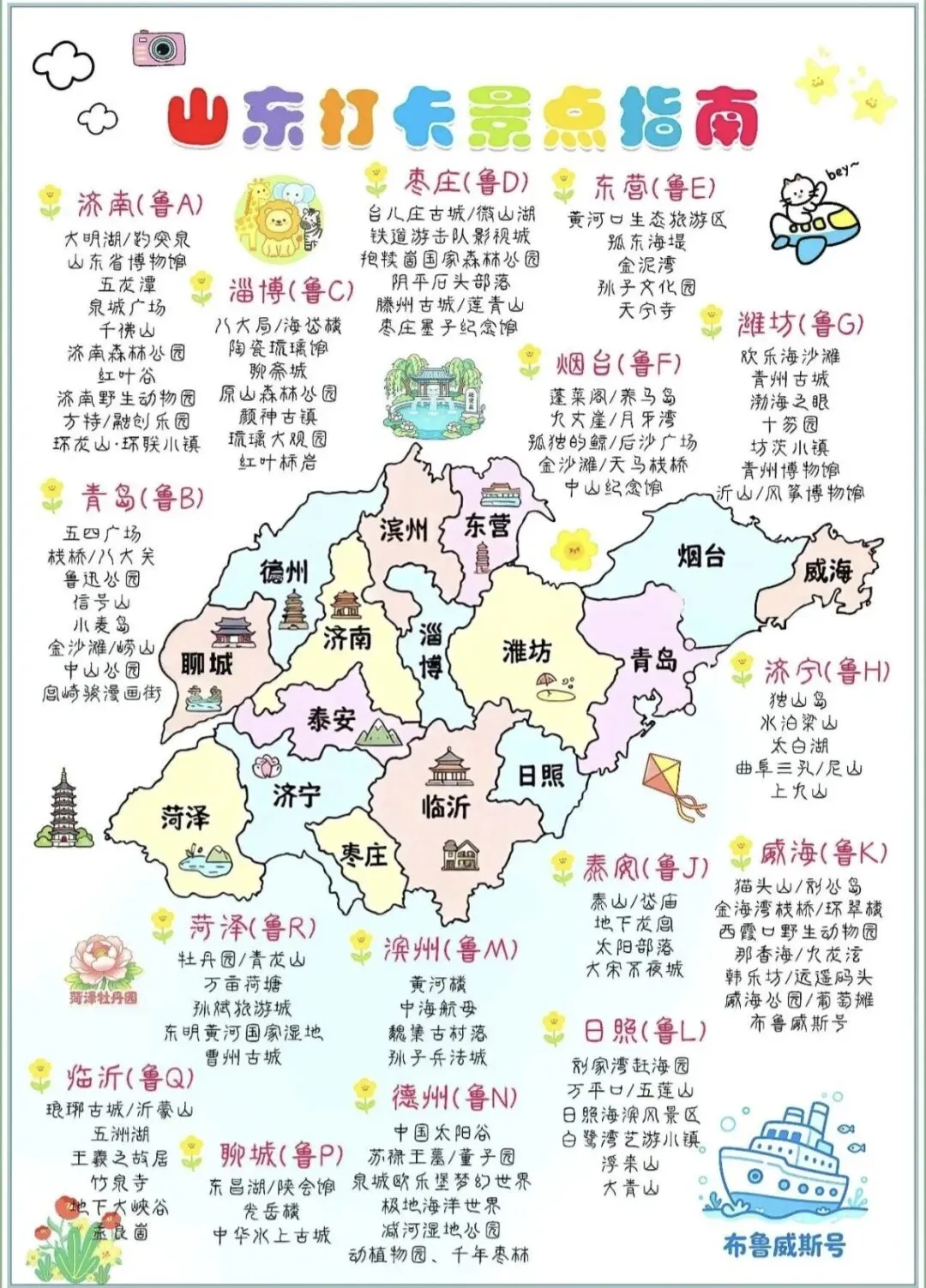 五一假期山东超全打卡旅游攻略