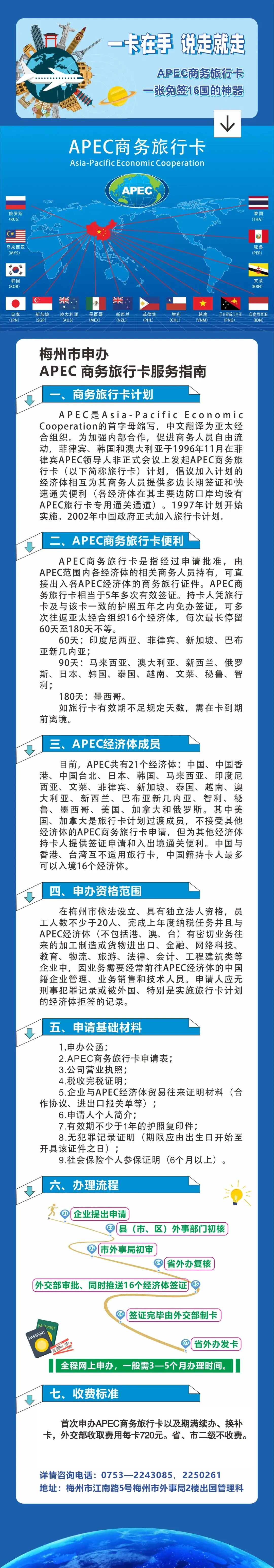 梅州市申办APEC商务旅行卡服务指南