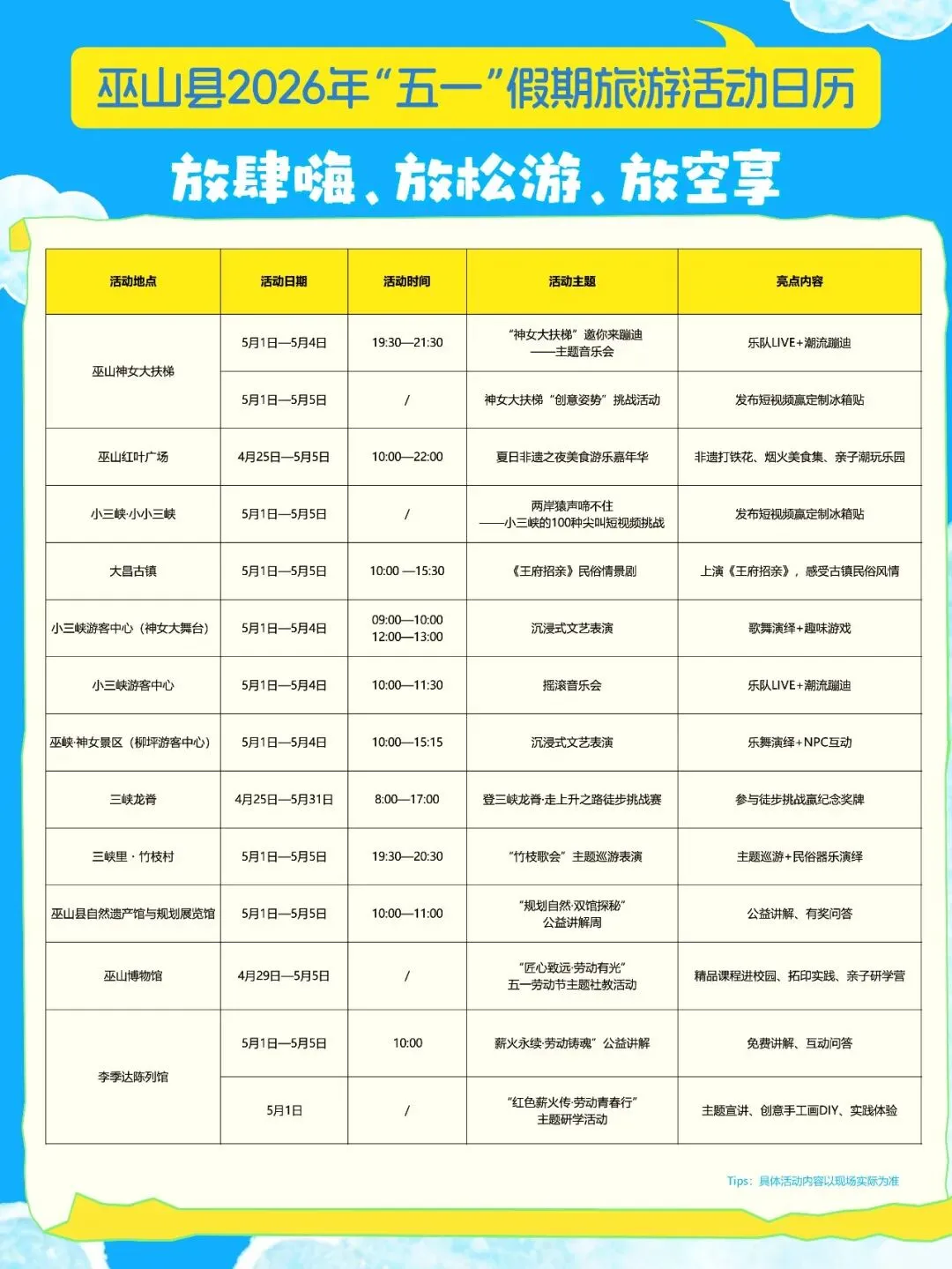 五一玩转巫山|1-3日游超全游玩攻略,一键解锁三峡绝美风光!