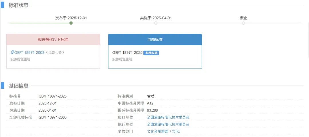顶层设计革新! 《旅游规划通则》2025版深度解读与设计院行动指南
