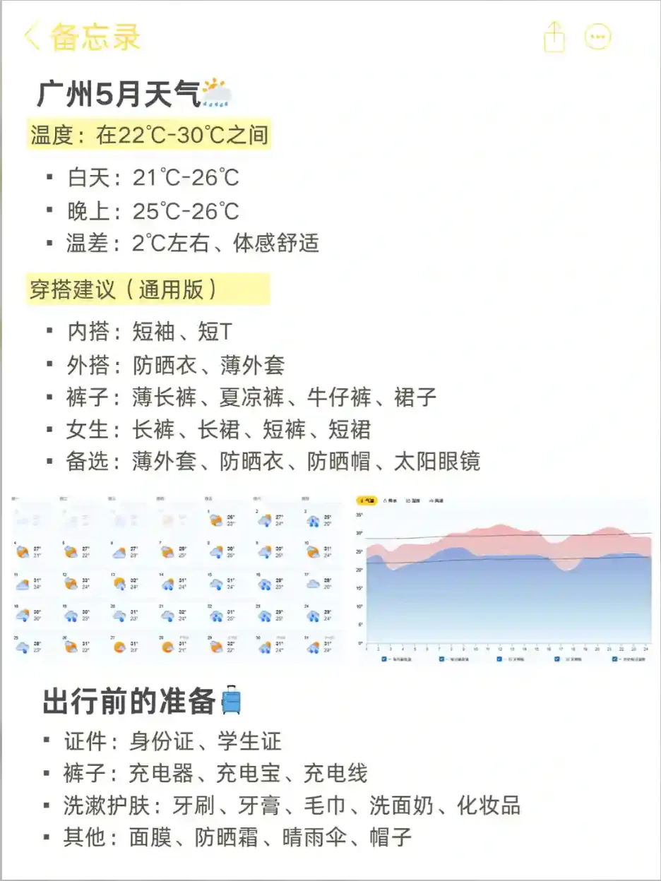 【收藏】超赞的五一广州出游攻略!!