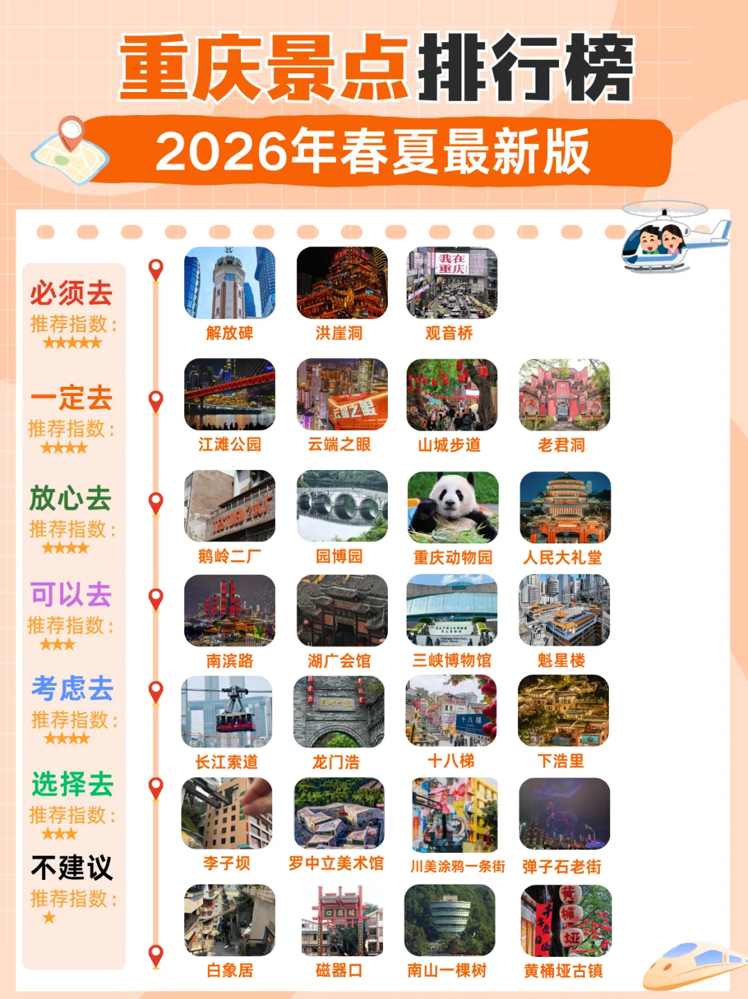 2026年重庆景点攻略,值得一看!