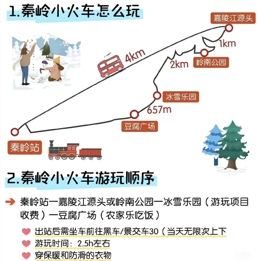 陕西省秦岭1日旅游攻略(看雪)