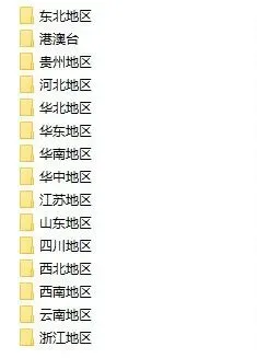 五一出行必备《全国各地旅游攻略》假期出行必备 高清PDF电子版可下载打印,建议收藏