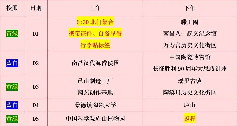 研学旅行安排及注意事项——江西