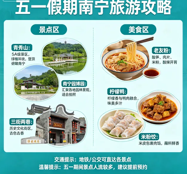2026年五一假期南宁旅游攻略|保姆级游玩+美食合集