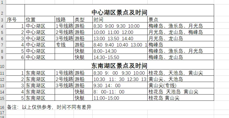 千岛湖上岛旅游最佳攻略