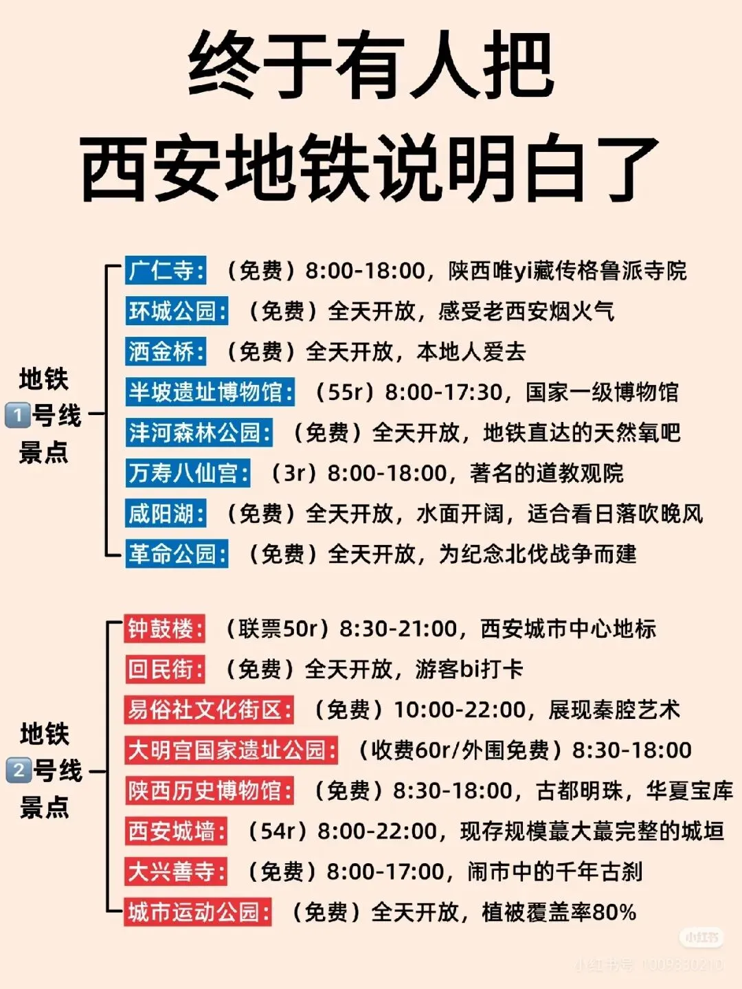 西安旅游地铁指南