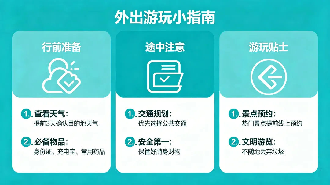 外出旅游小指南