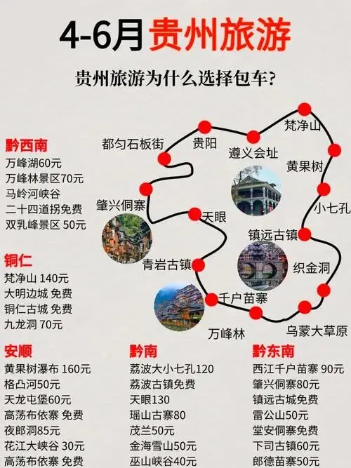 贵州旅游5天自由行攻略和花费,看完少花冤枉钱