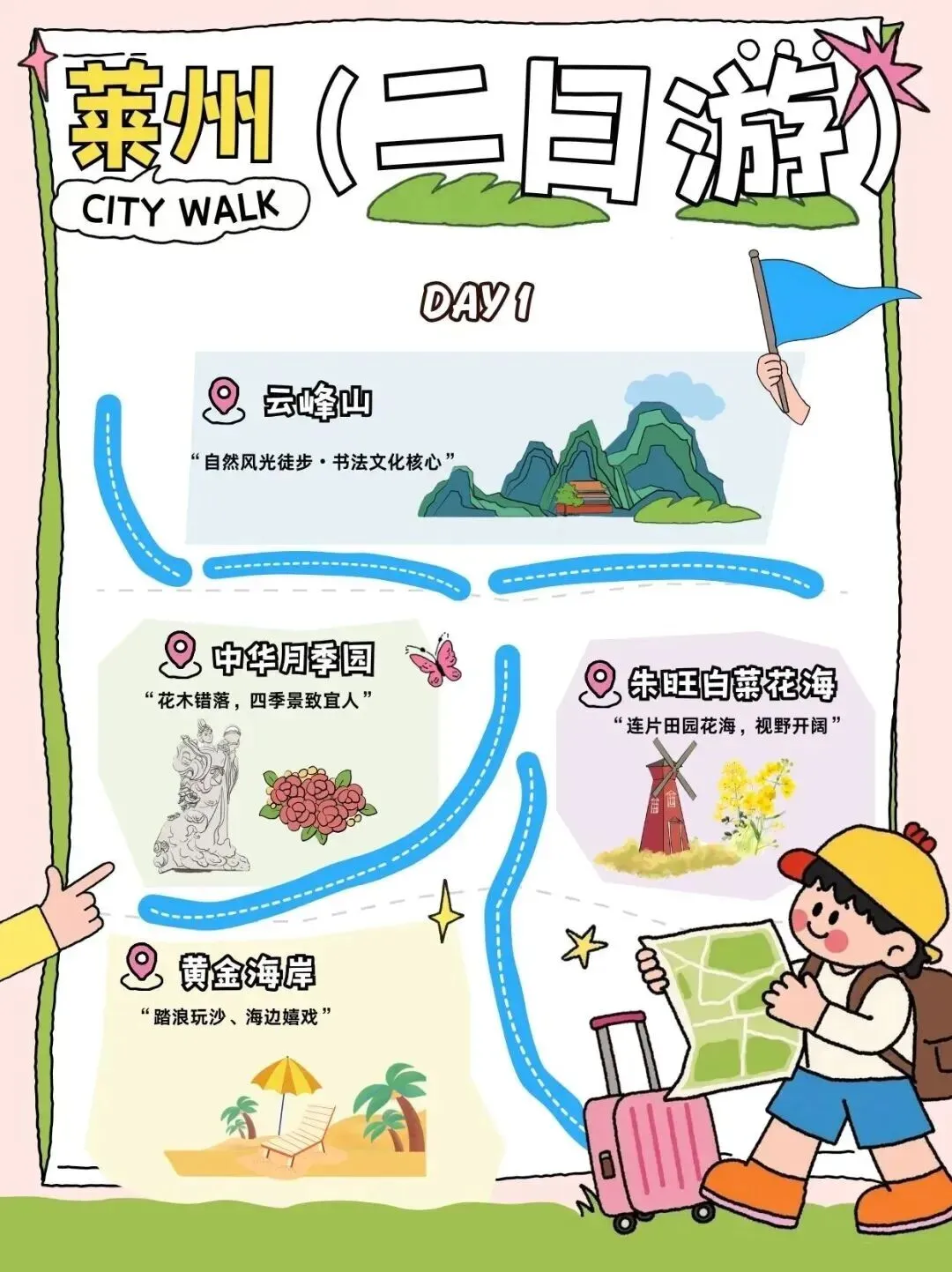 莱州3天2晚旅行攻略I玩转山海古邑,吃遍莱州海鲜